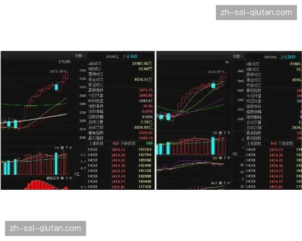 本赛季防守策略转变,后场逼抢频率创13年追踪史新高 本赛季防守策略转变,后场逼抢频率创13年追踪史新高